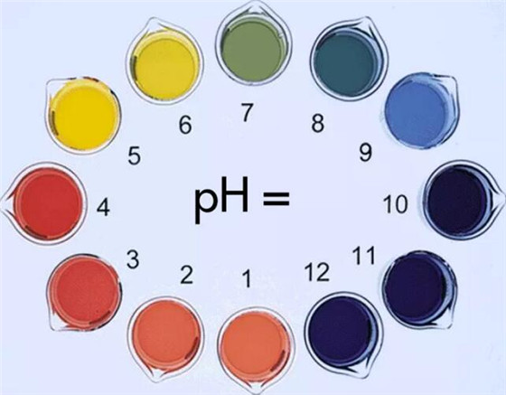 污水PH值